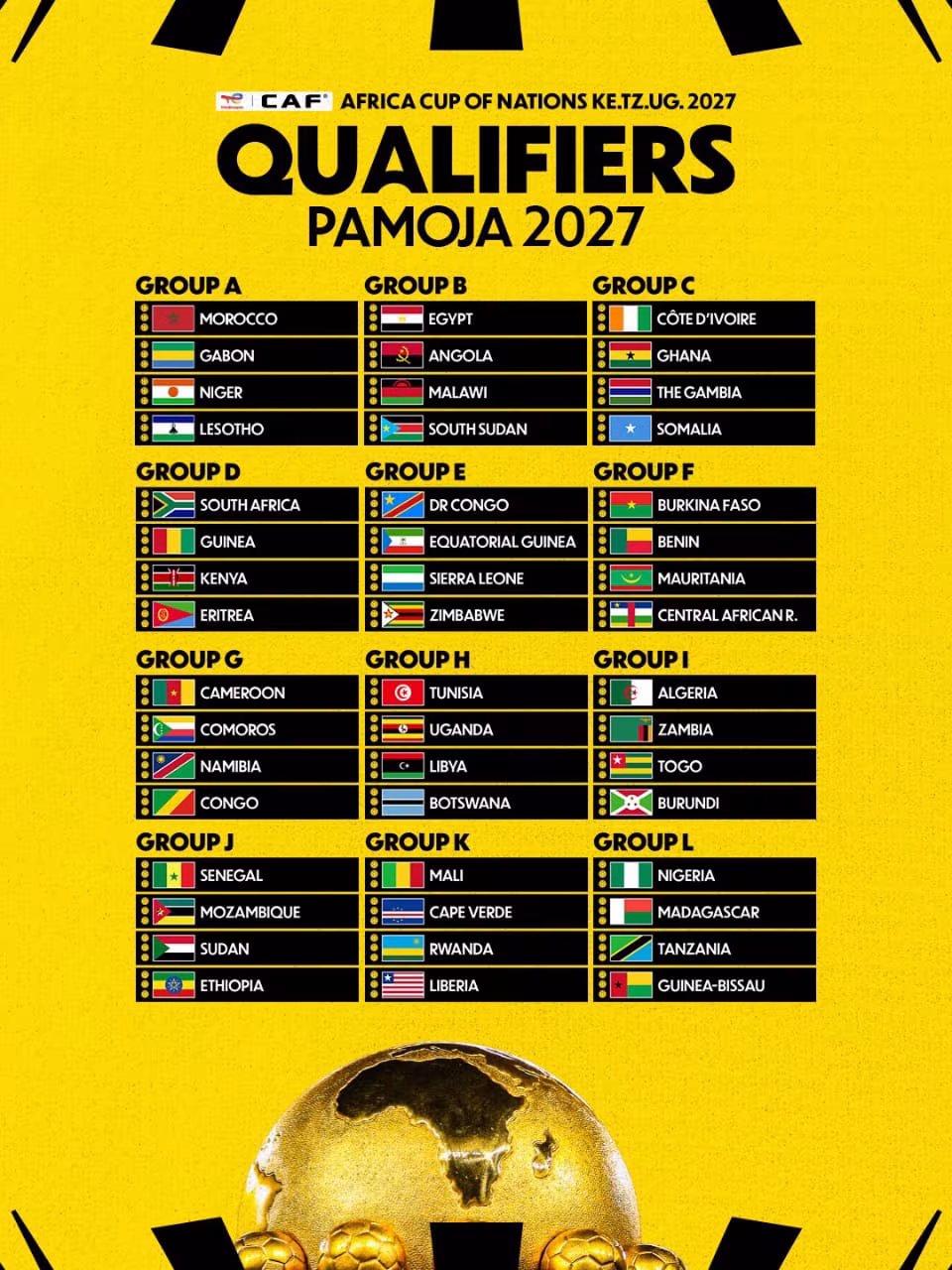 caf draws